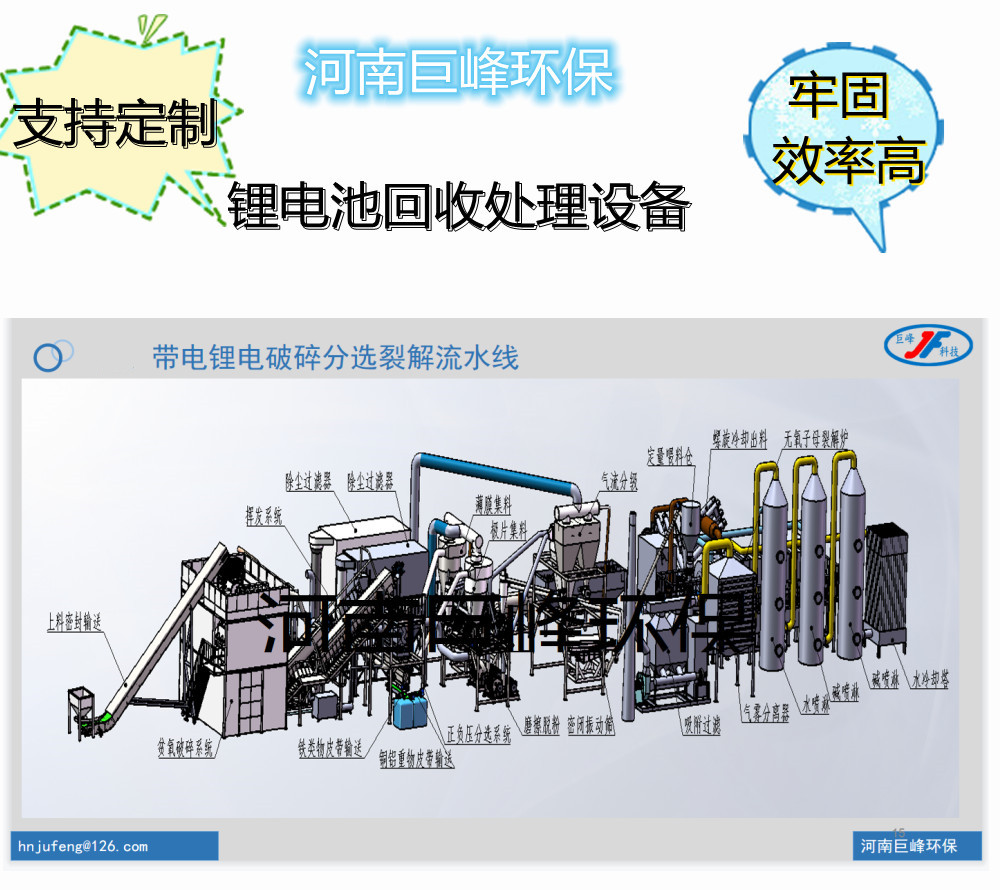 鋰電池回收處理設(shè)備|廢舊鋰電池處理技術(shù)工藝